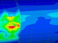 What is Finite Element Analysis?